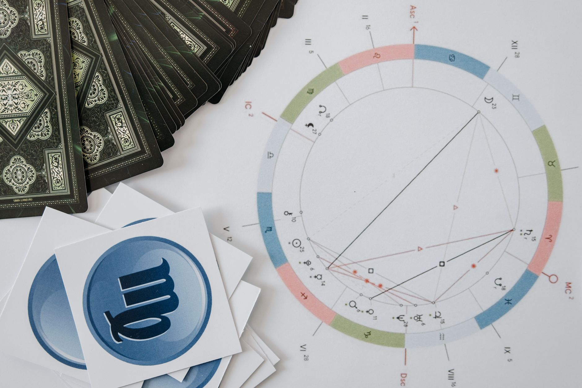 Carta astral del 19 de septiembre: qué dice el horóscopo para cada signo este sábado